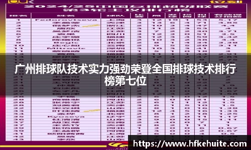 广州排球队技术实力强劲荣登全国排球技术排行榜第七位