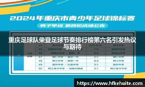 重庆足球队荣登足球节奏排行榜第六名引发热议与期待